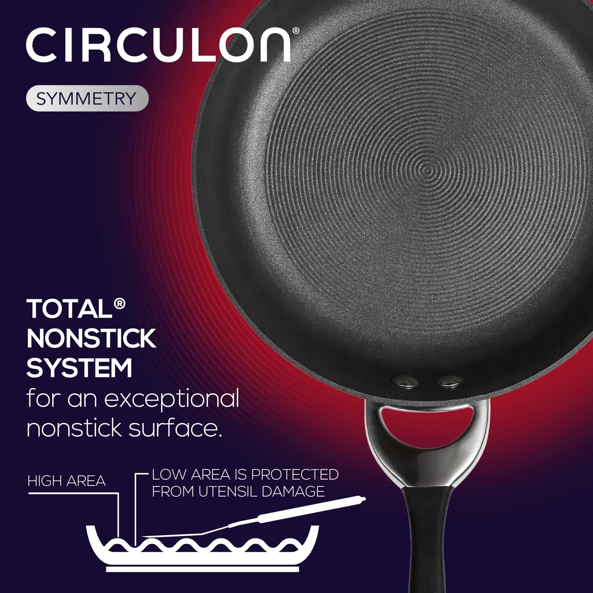 3.5-Quart Nonstick Straining Saucepan