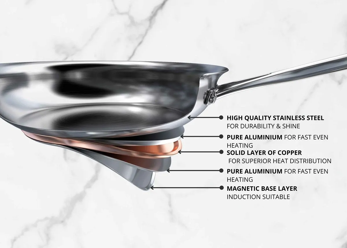 Essteele Per Vita Copper Base Stainless Steel Induction Covered Saucepan 20cm (3.4L)