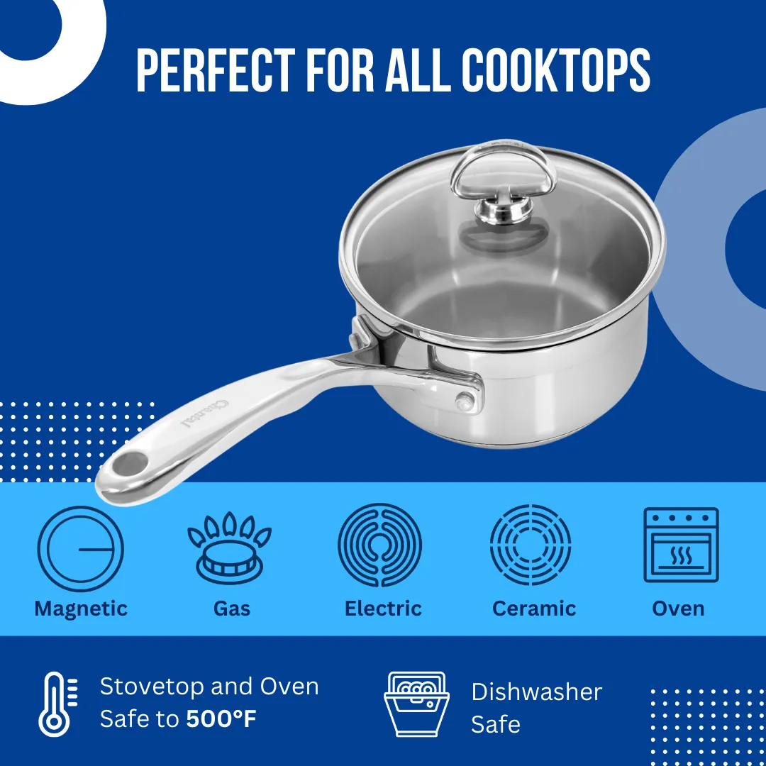 Induction 21 Steel Pot Set (6 Pc.)