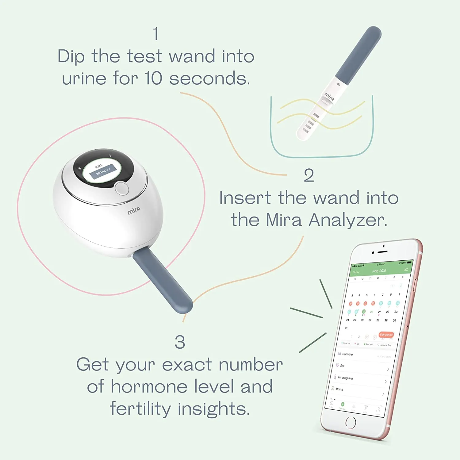 Mira Fertility Replacement Test Wands, Multiple Hormones Testing Options, 20 Individually Packaged, Single-Use