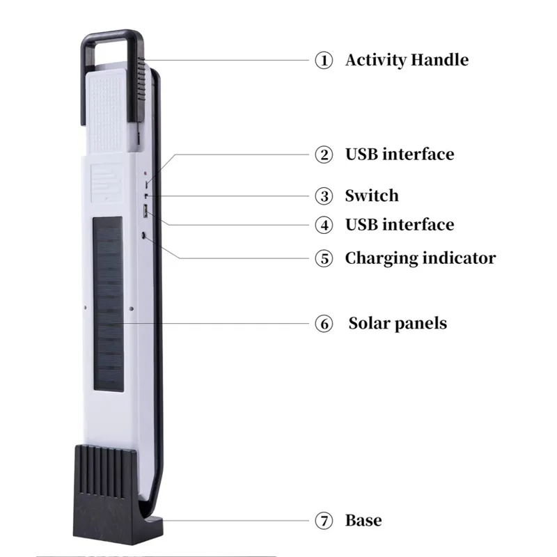 Portable Rechargeable Emergency Led Work Light Ml-1606T