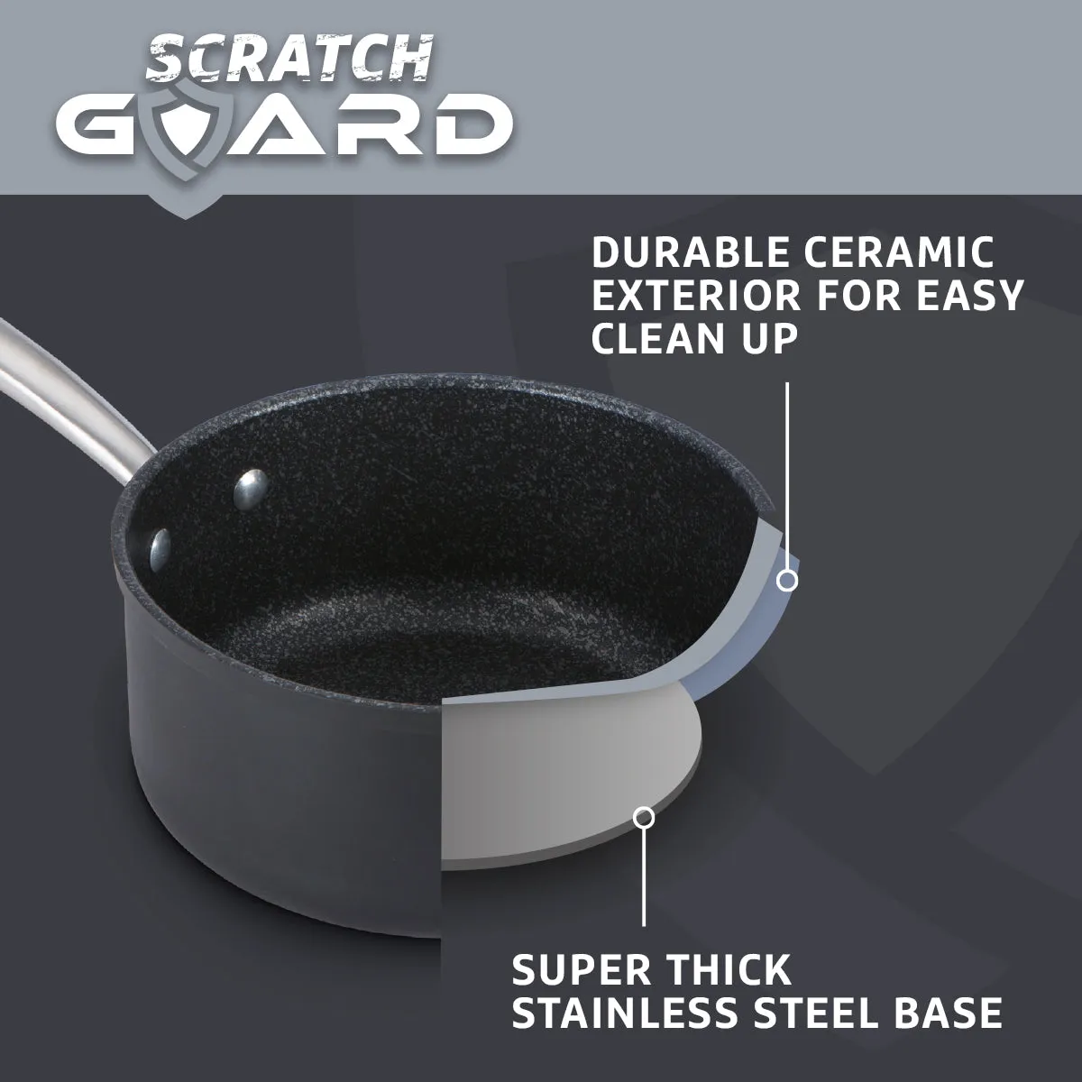 Scratch Guard: Non-Stick Saucepan Set - 3 Piece